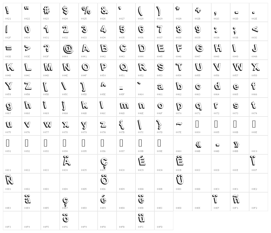 UKIJ Kufi 3D Character Map