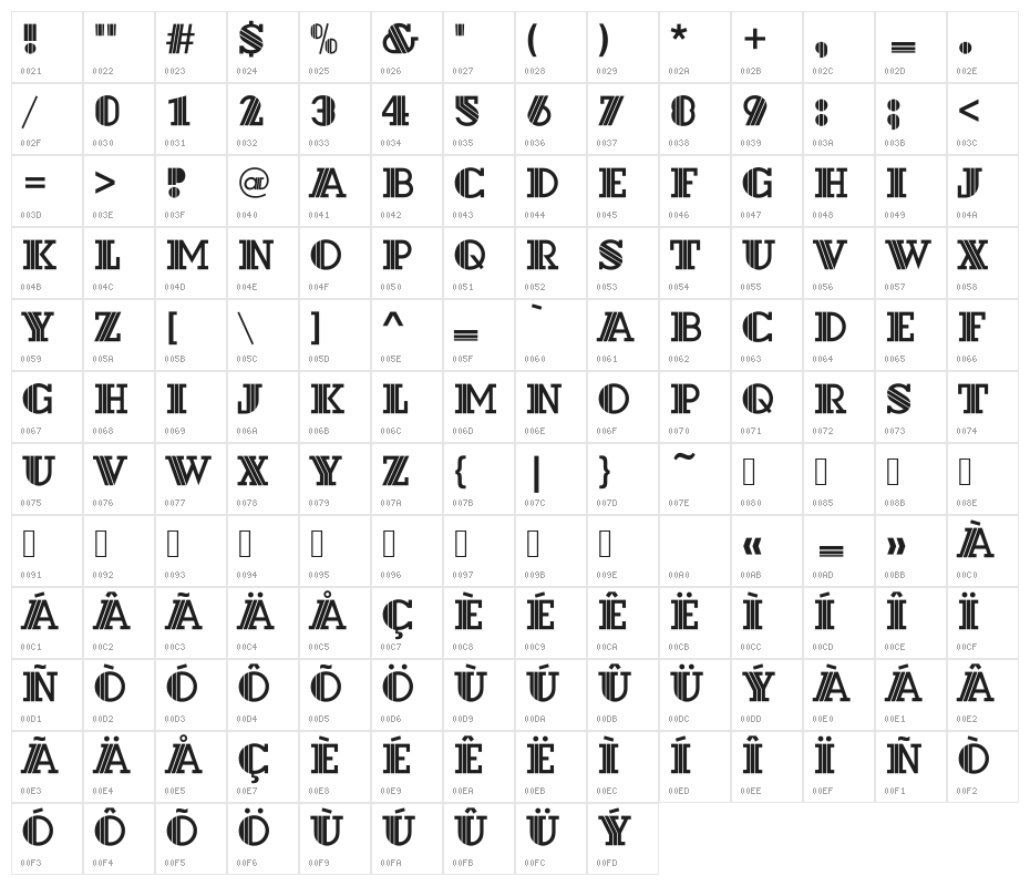 UKIJ Kufi Chiwer Character Map