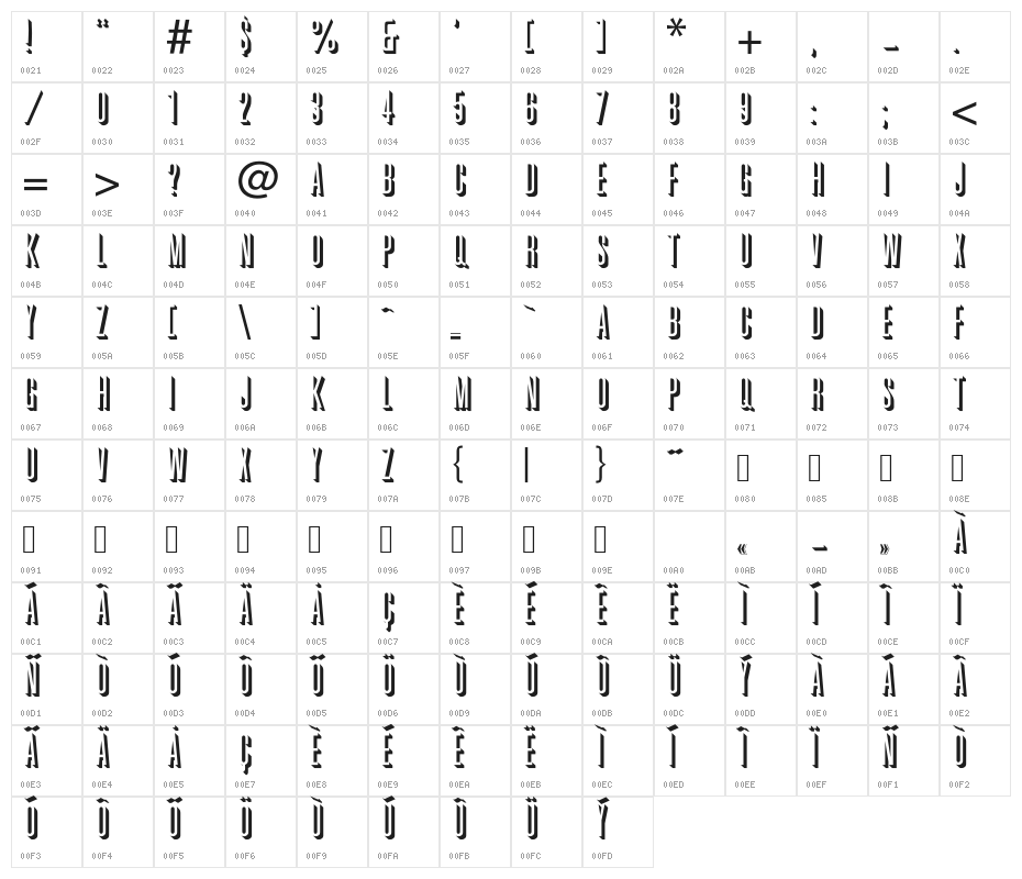 UKIJ Kufi Kawak Character Map