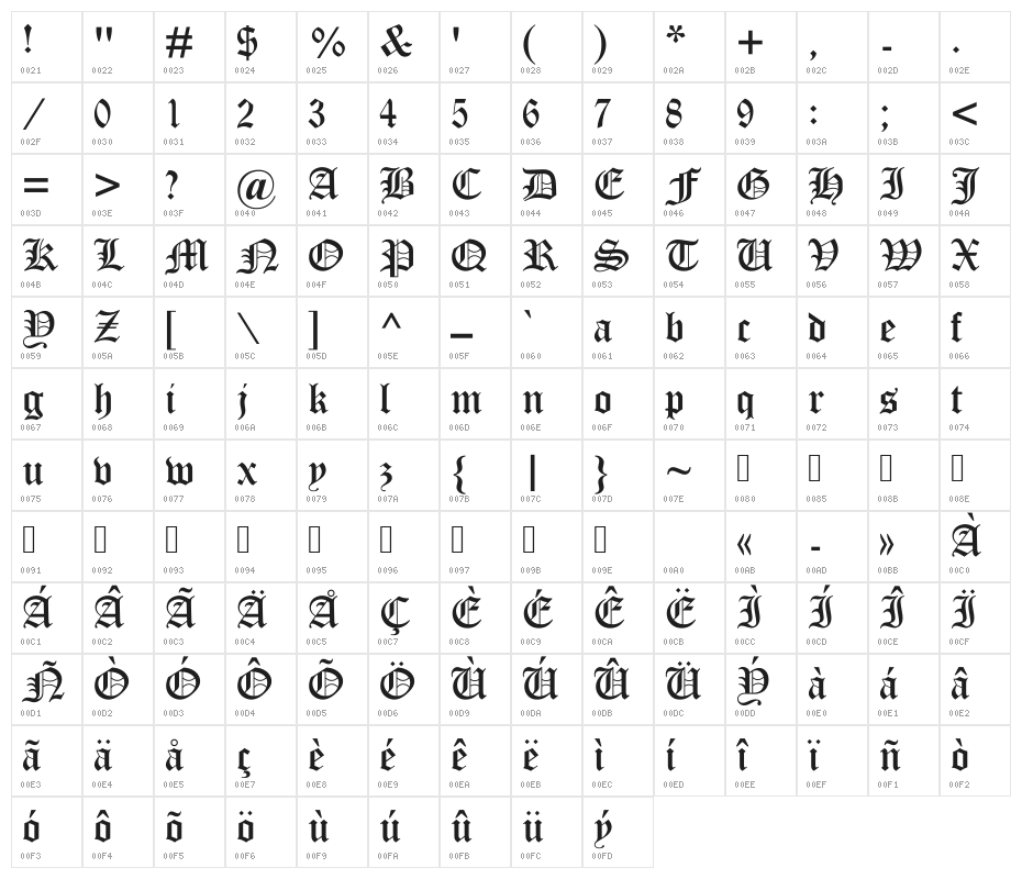 UKIJ Kufi Tar Character Map