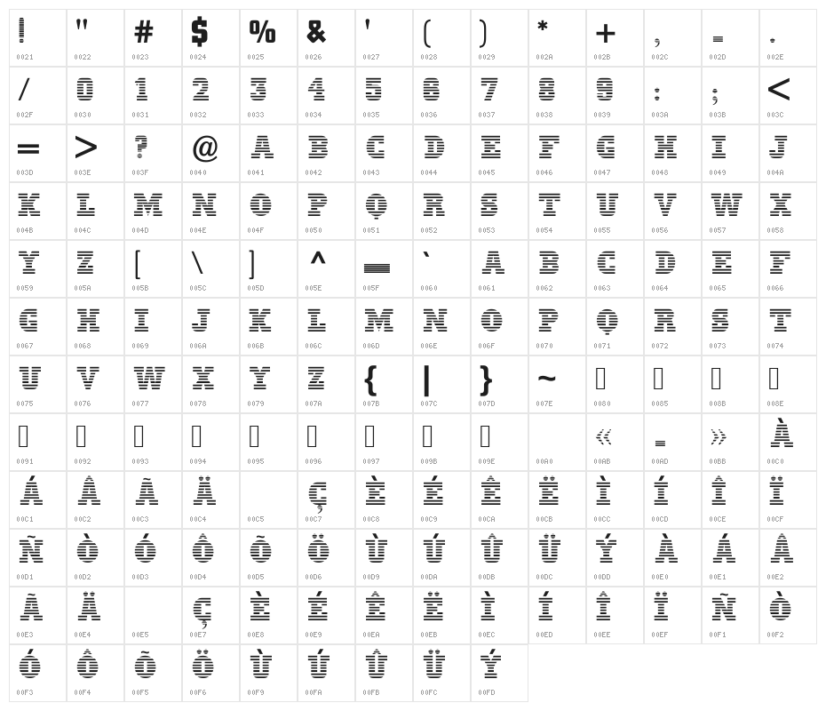 UKIJ Kufi Yolluq Character Map
