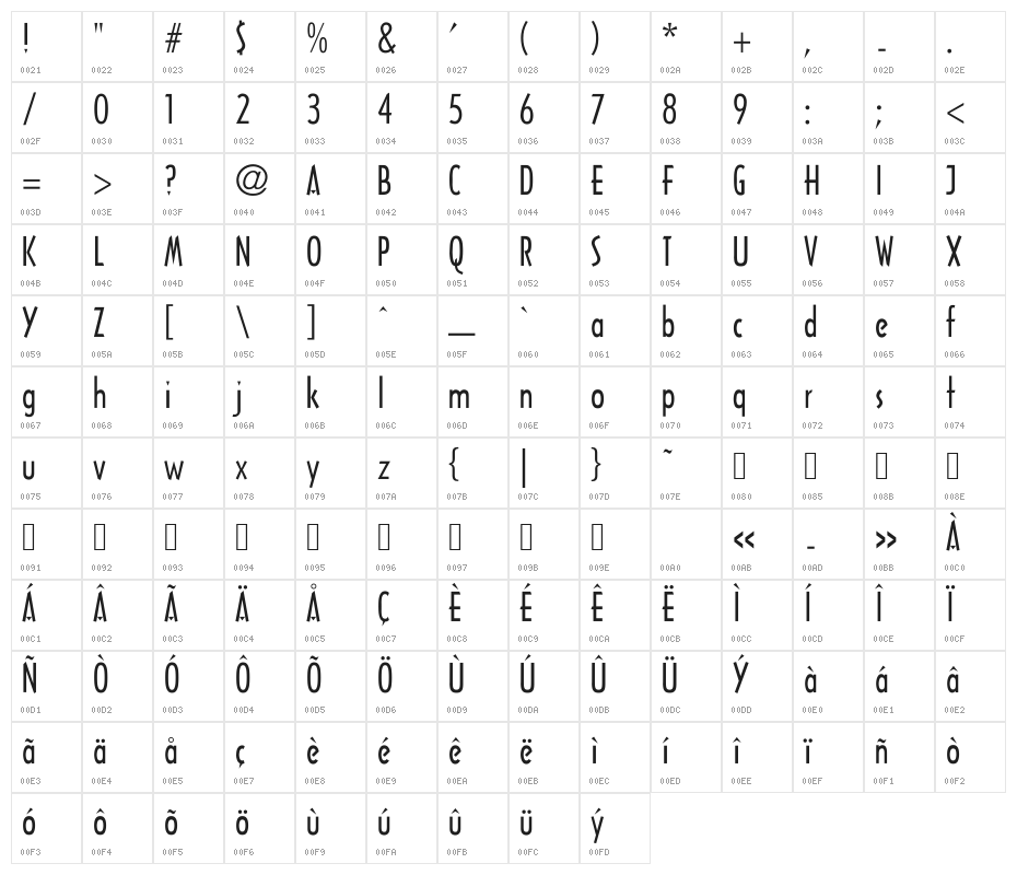 UKIJ Mejnuntal Character Map