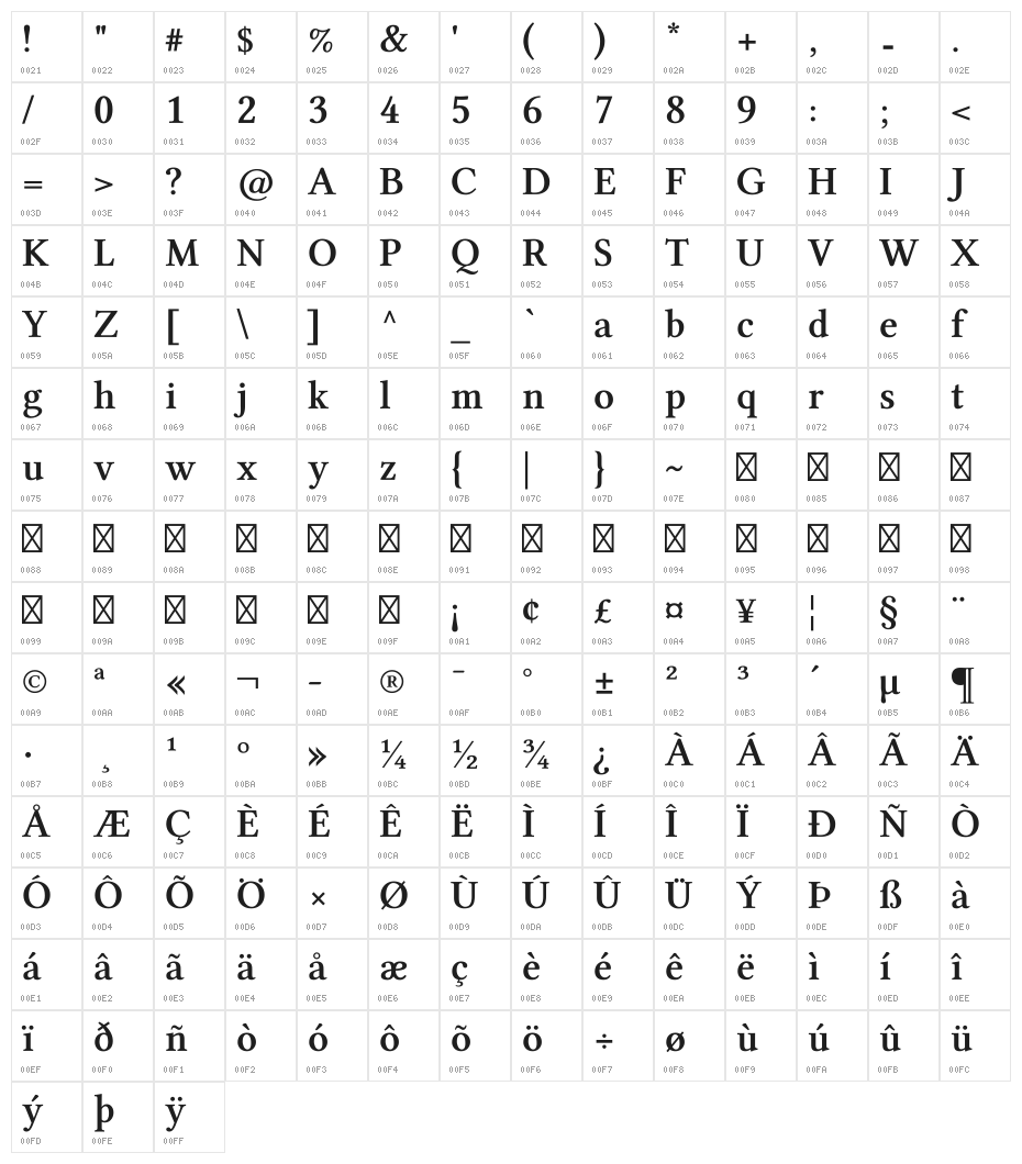 UKIJ Nasq Bold Character Map