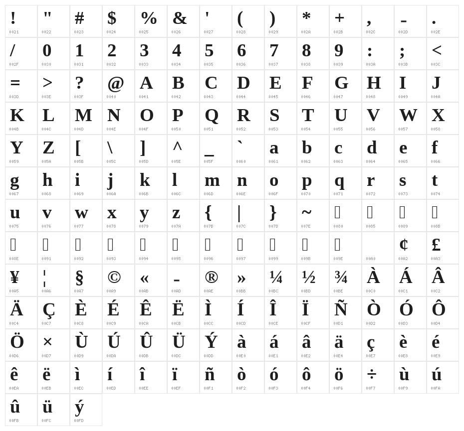 UKIJ Tuz Bold Character Map