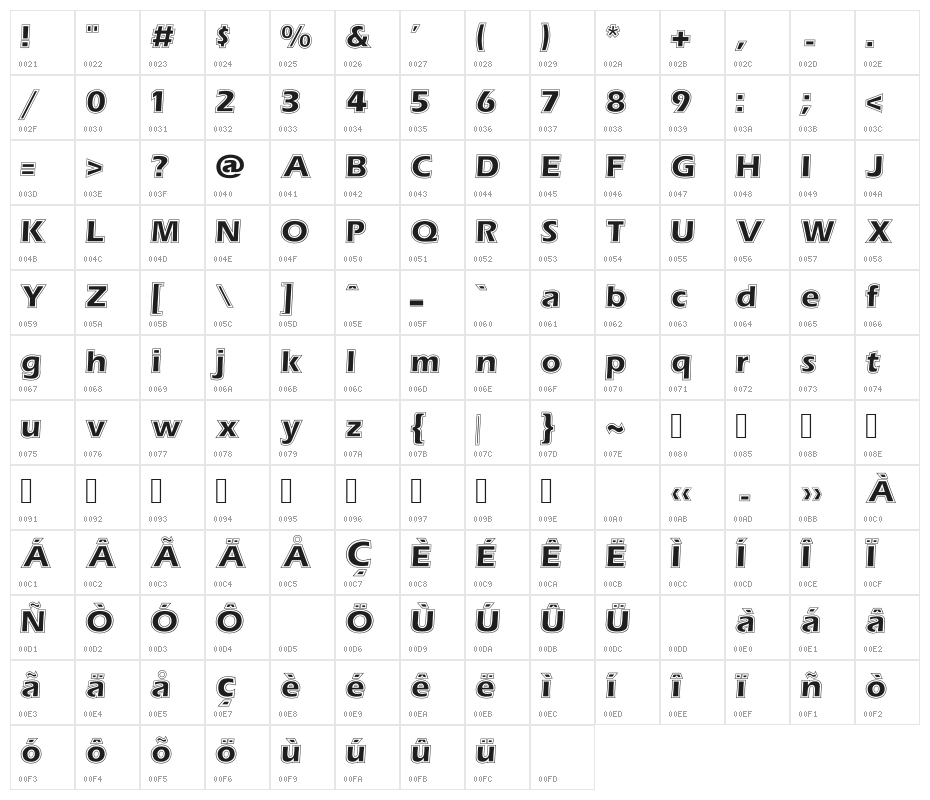 UKIJ Tuz Neqish Character Map