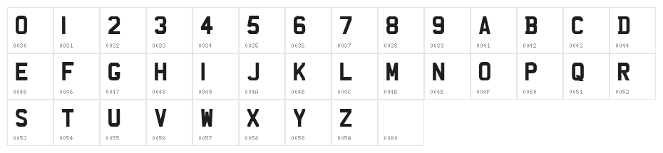 UKNumberPlate Character Map