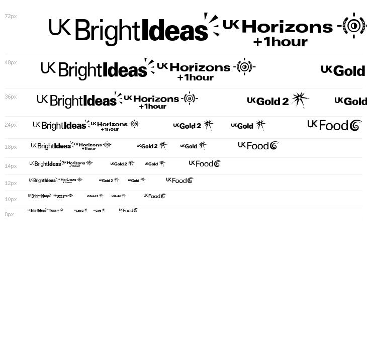 UKtv Family Logos Waterfall
