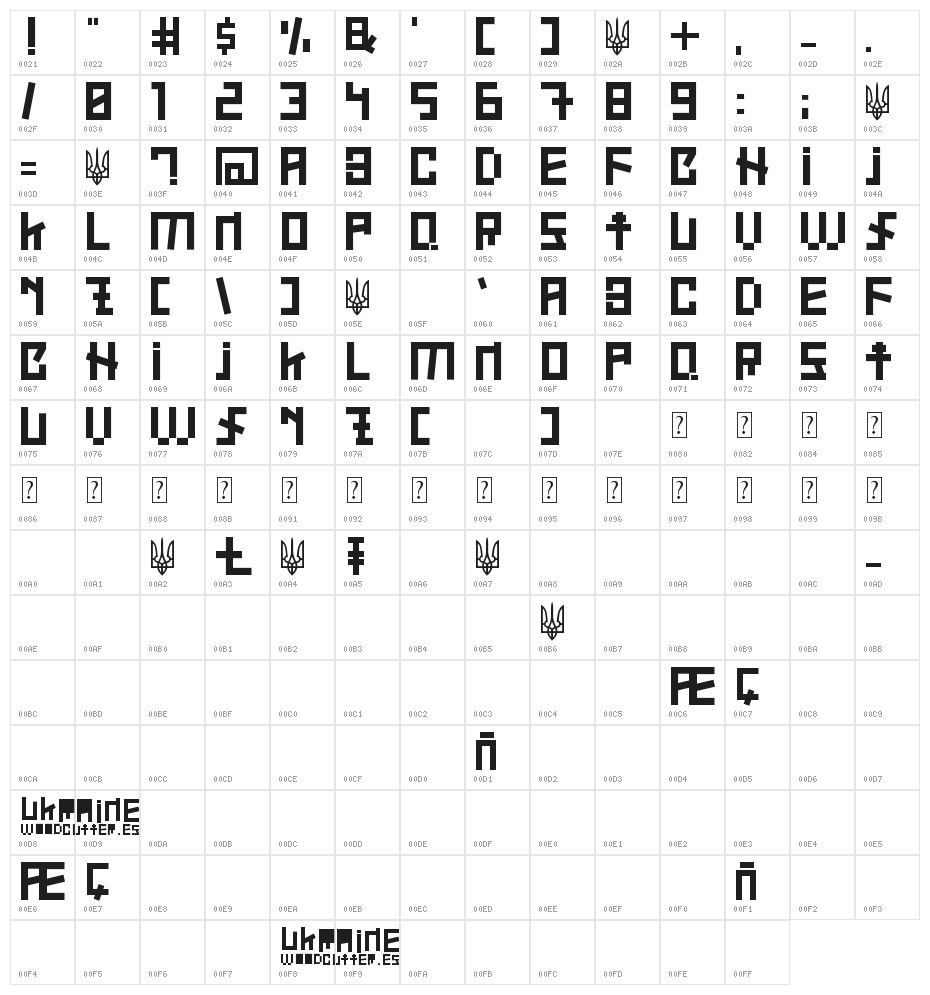 Ukraine Character Map