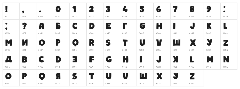 Ukrainian Princess Regular Character Map
