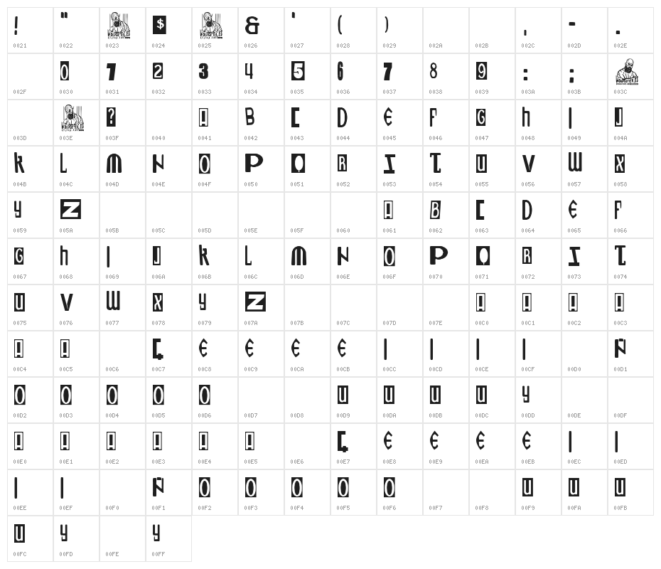 Ukranian White Punks Character Map
