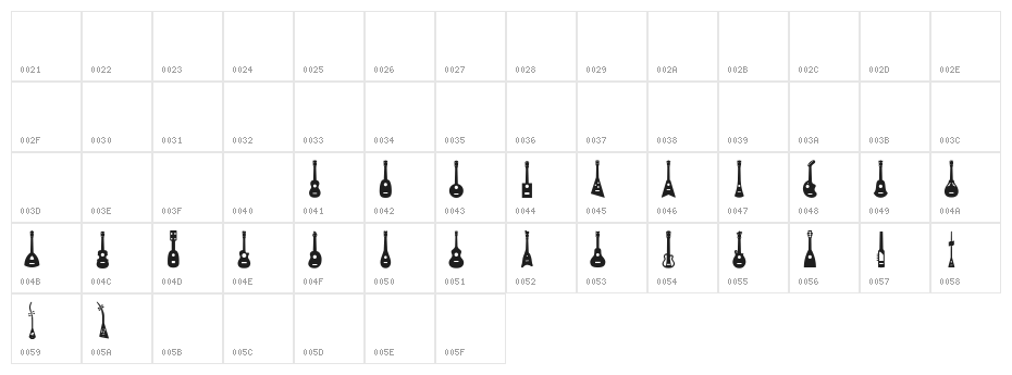 Ukulele Character Map
