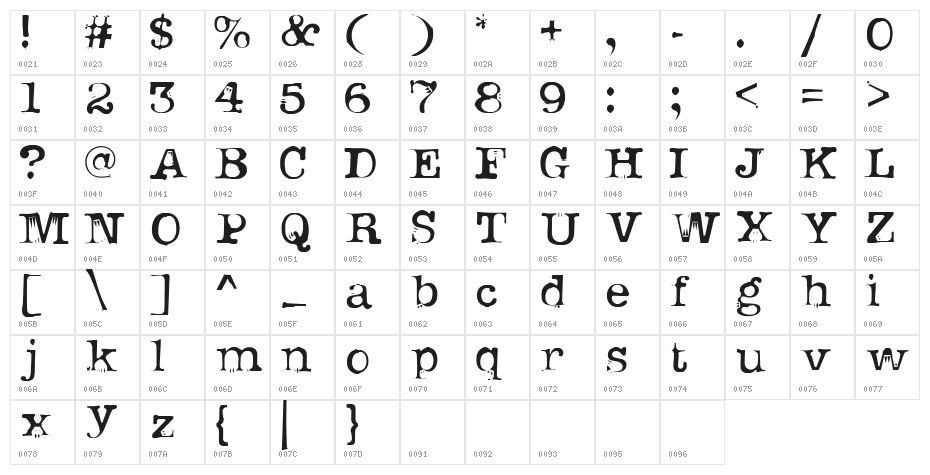 uknowjack Character Map