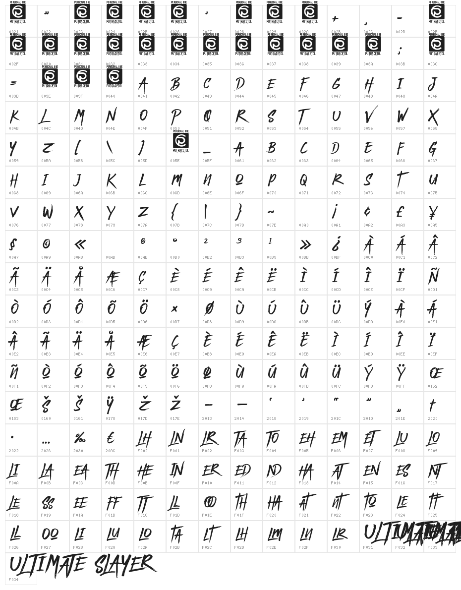 ULTIMATE SLAYER Character Map