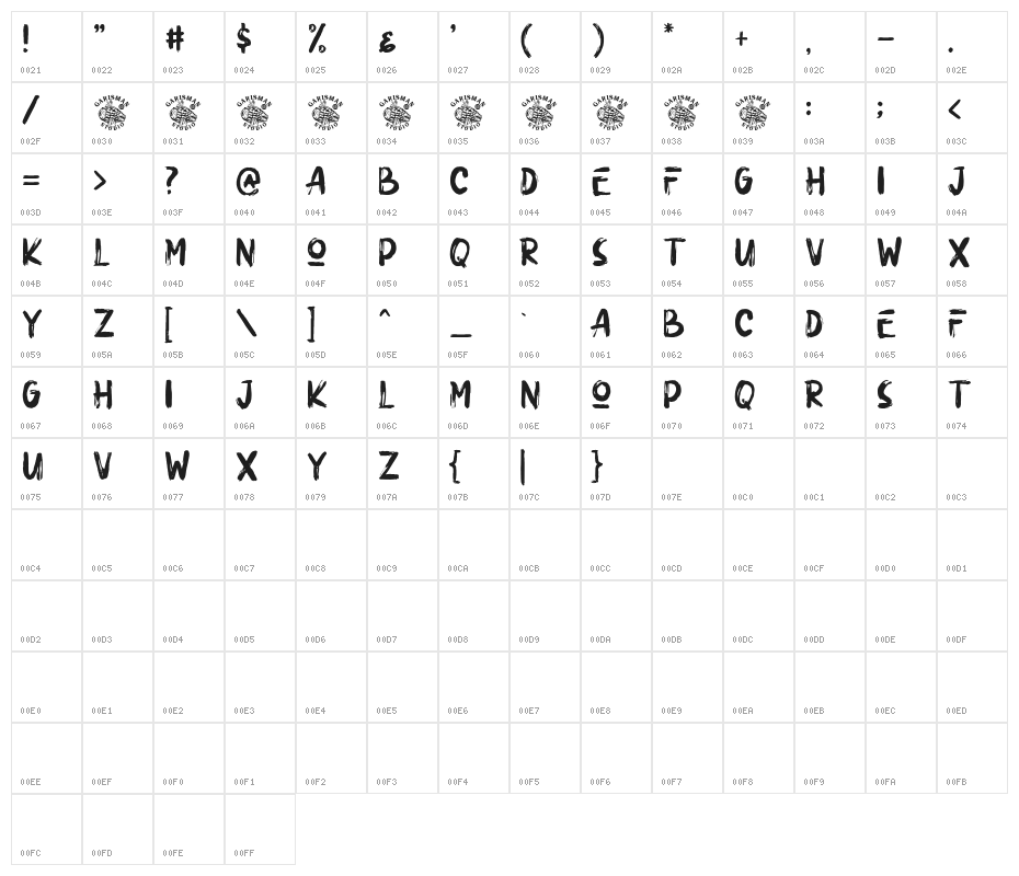 ULTRABRUSH Character Map