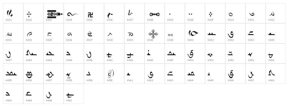 Ulanbatar Character Map