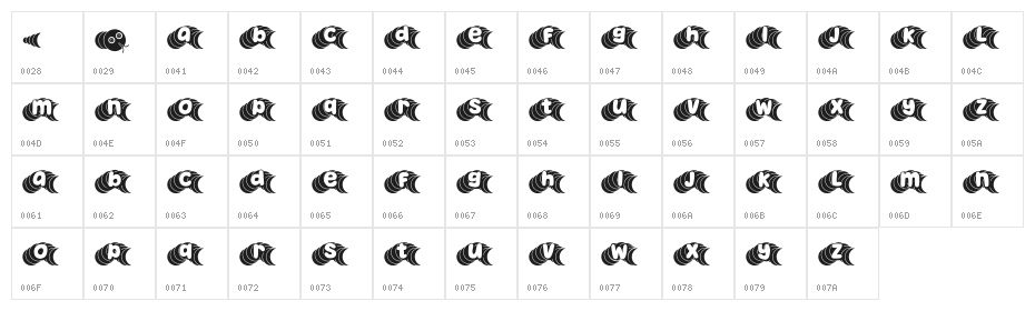 Ular Regular Character Map
