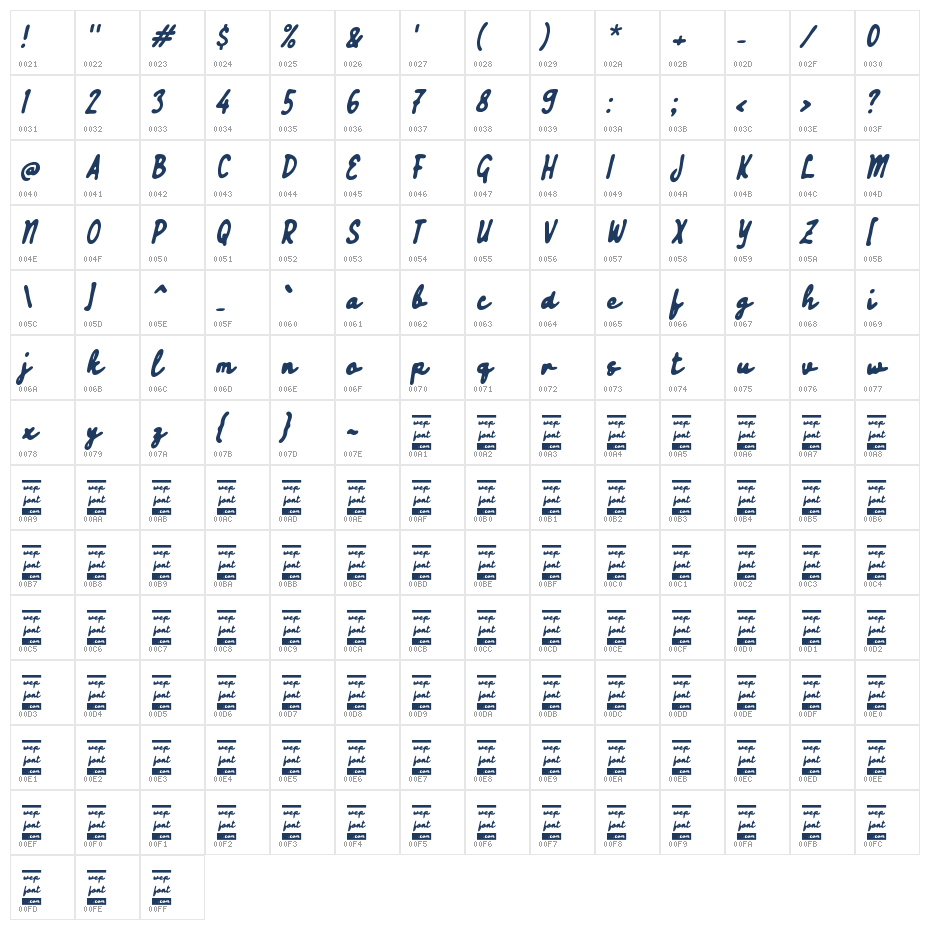 Ulehayo Character Map