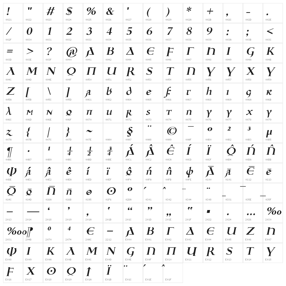 Ulfilas-FettKursiv Character Map