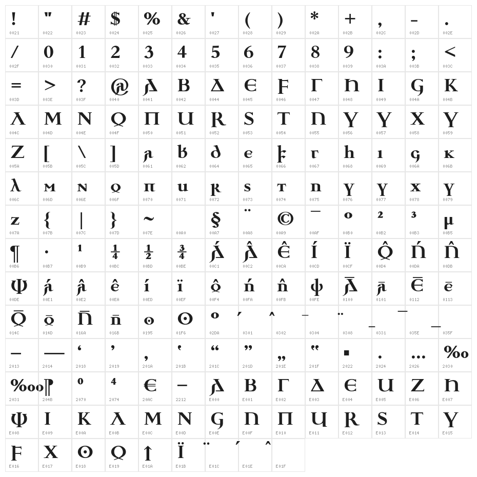 Ulfilas-Fett Character Map