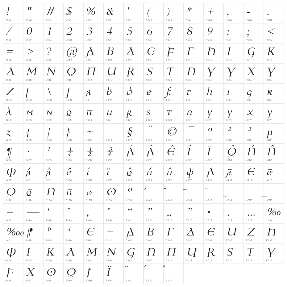 Ulfilas-Kursiv Character Map