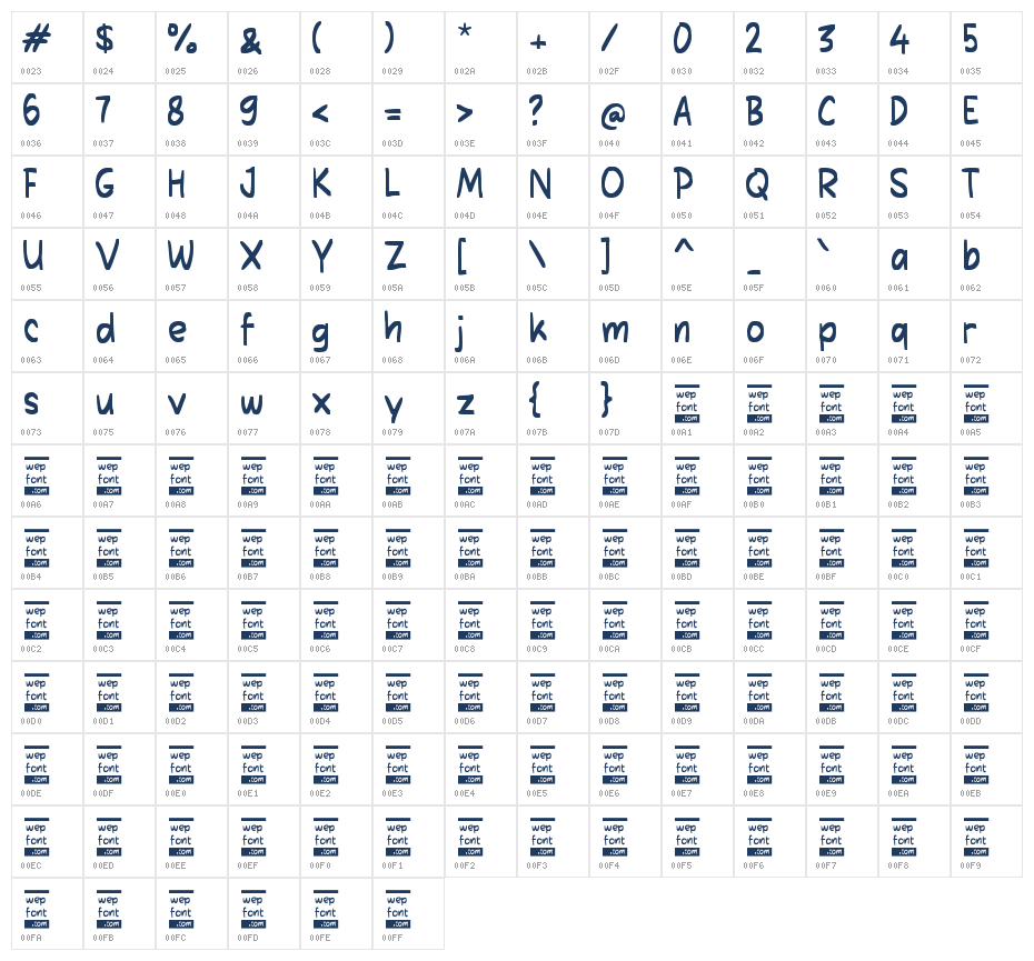 Uliamesta Character Map