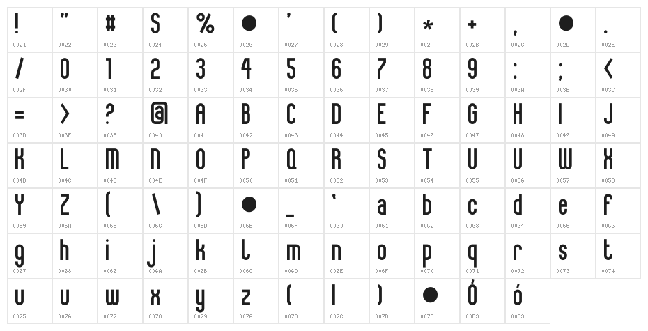 Ulisson Character Map