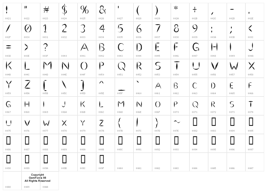 Ulse Freehand Character Map