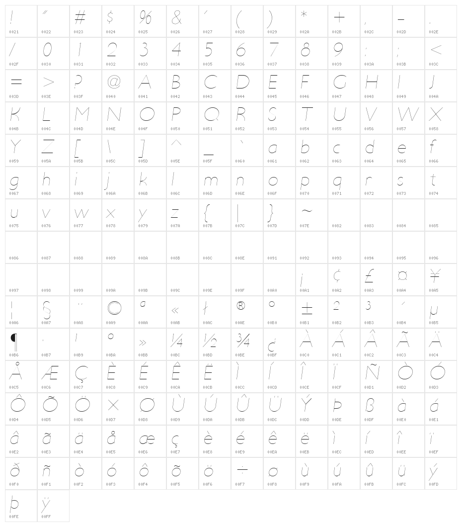 UltimaPDab-HairlineItalic Character Map