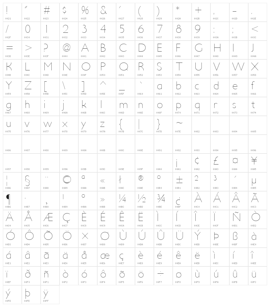 UltimaPDac-UltraLight Character Map