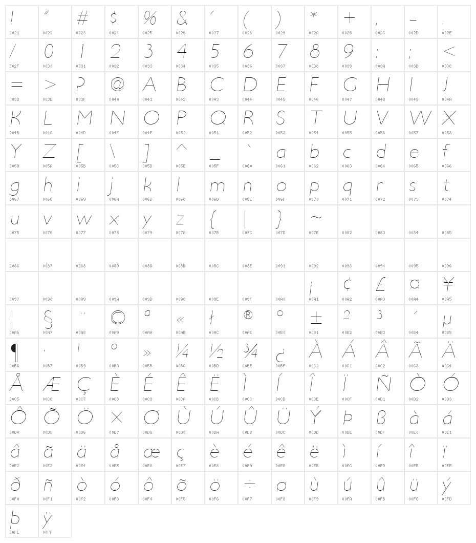 UltimaPDad-UltraLightItalic Character Map