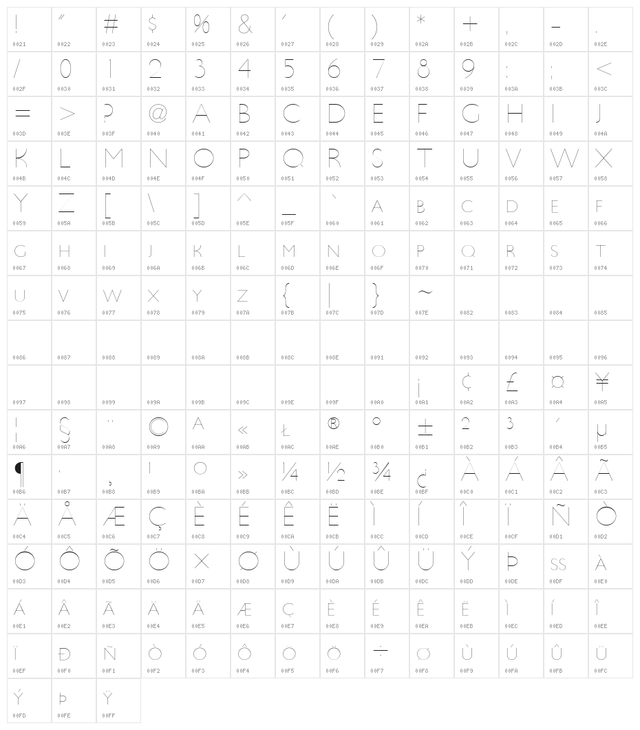 UltimaPDba-HairlineSmallCaps Character Map
