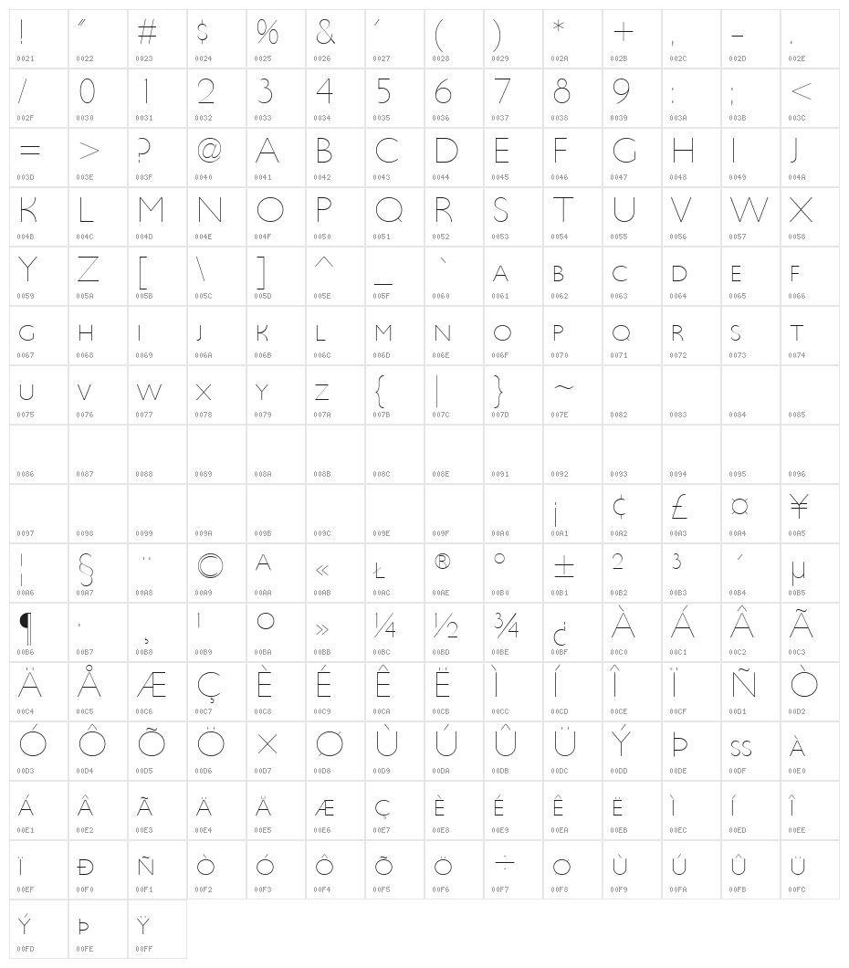 UltimaPDbc-UltraLightSmallCaps Character Map