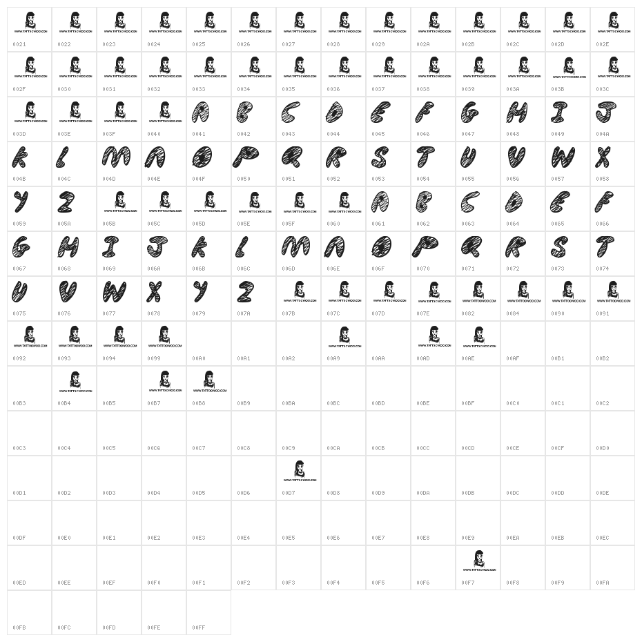Ultimate Chaos Character Map