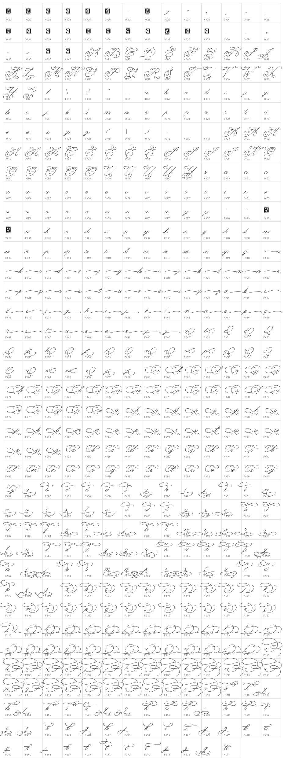 Ultimate Class Free Version Character Map