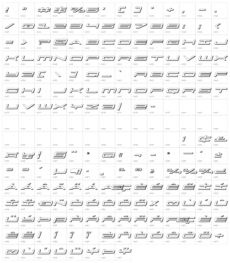 Ultra 911 3D Italic Character Map