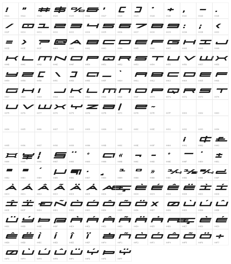 Ultra 911 Bold Italic Character Map