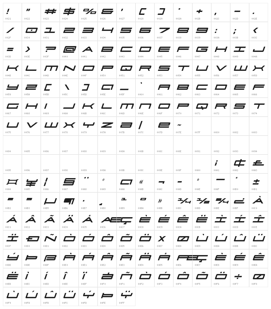Ultra 911 Condensed Italic Character Map