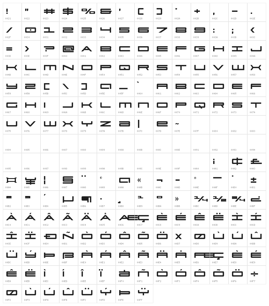 Ultra 911 Condensed Character Map