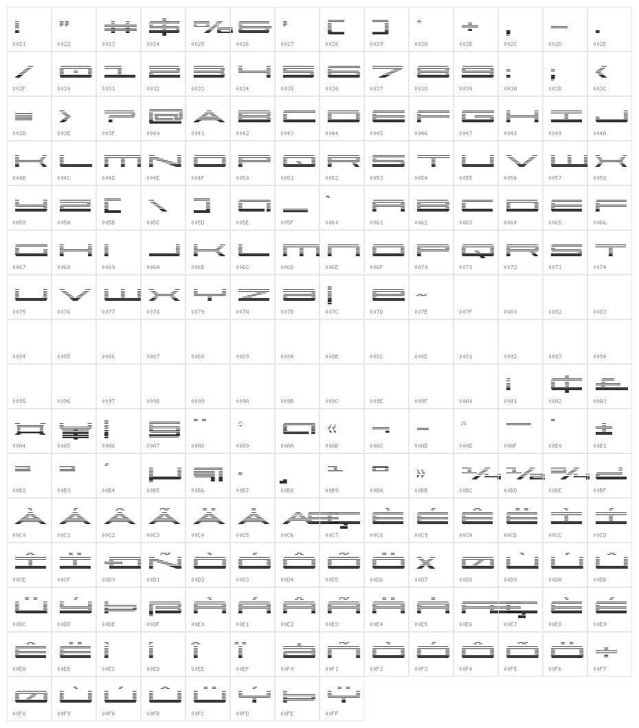 Ultra 911 Gradient Character Map