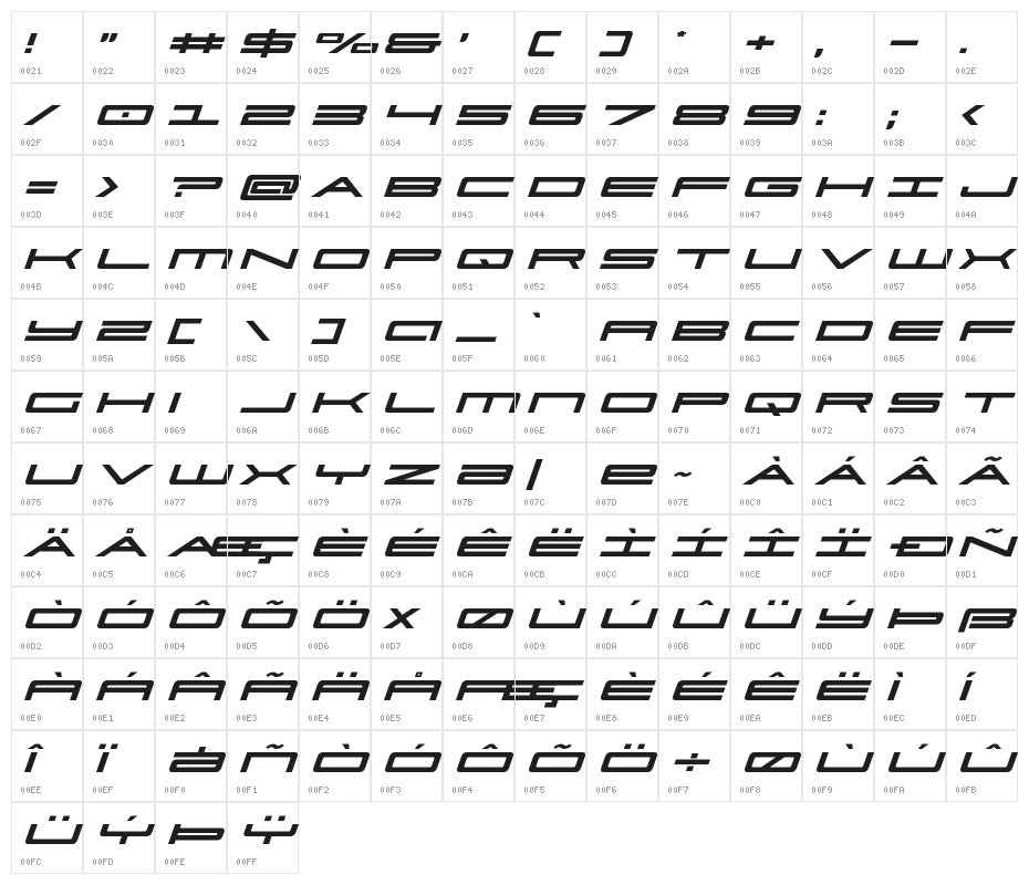 Ultra 911 Italic Character Map