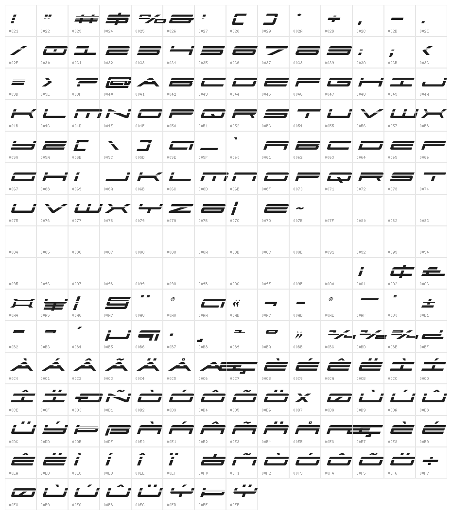Ultra 911 Laser Italic Character Map