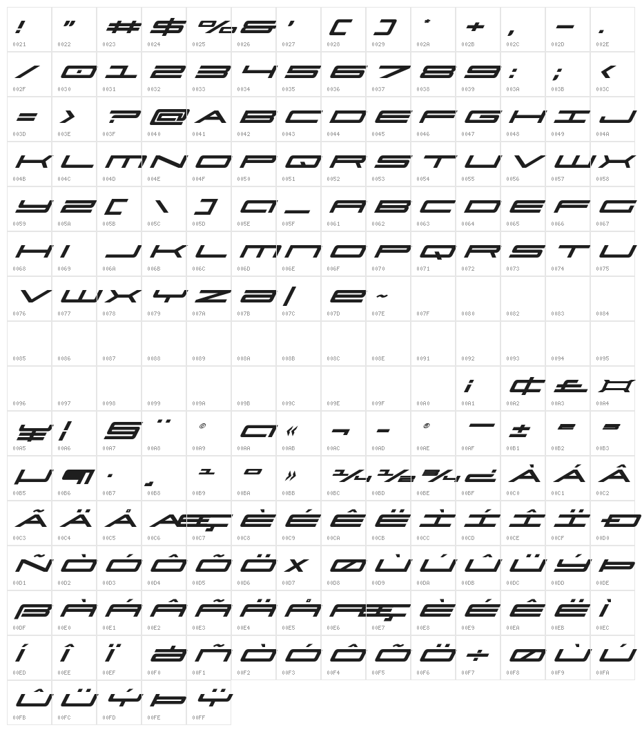 Ultra 911 Super-Italic Character Map