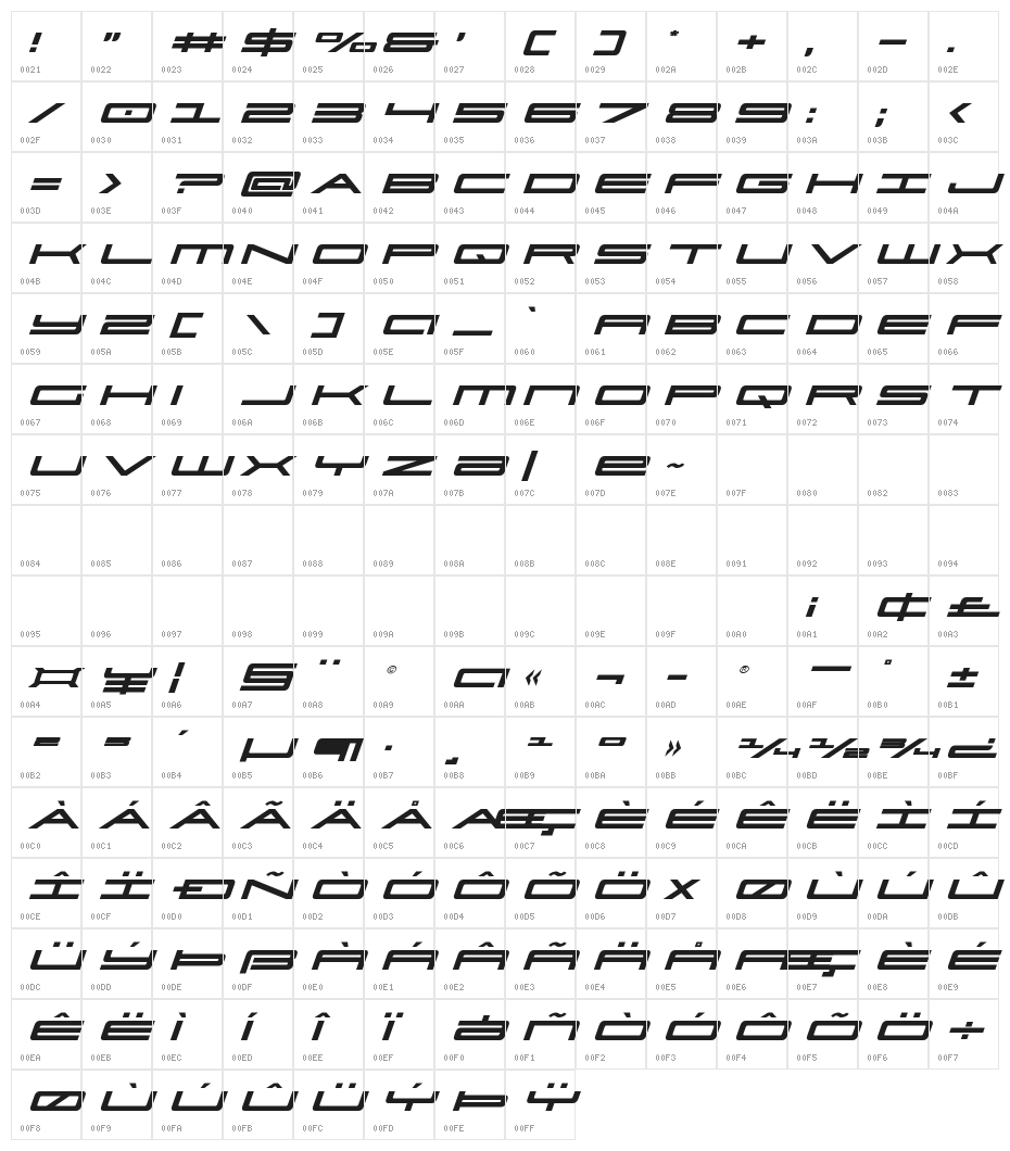 Ultra 911 Title Italic Character Map
