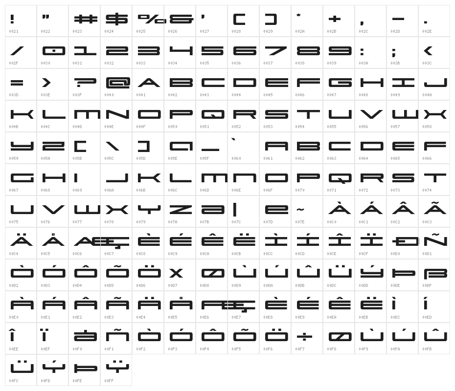 Ultra 911 Character Map