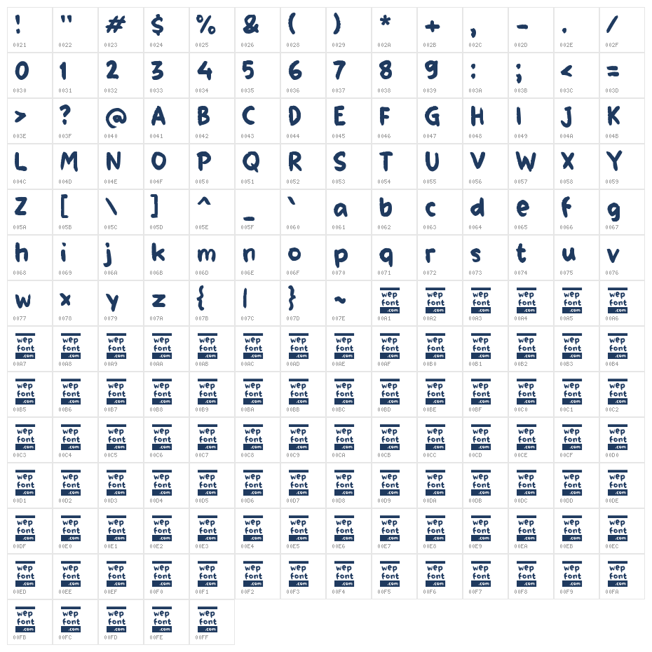 Ultra Champion Character Map