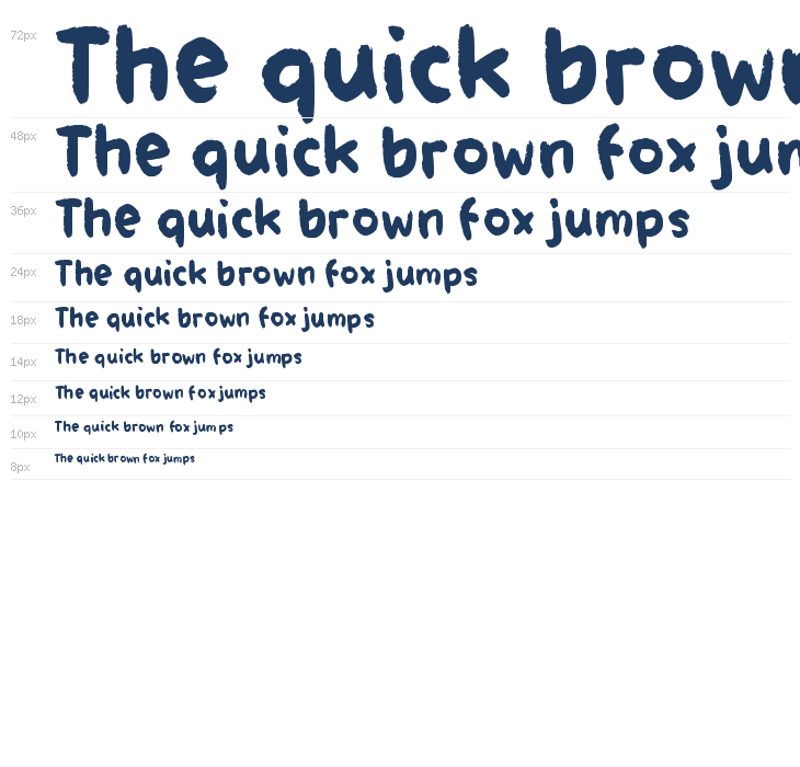 Ultra Champion Waterfall