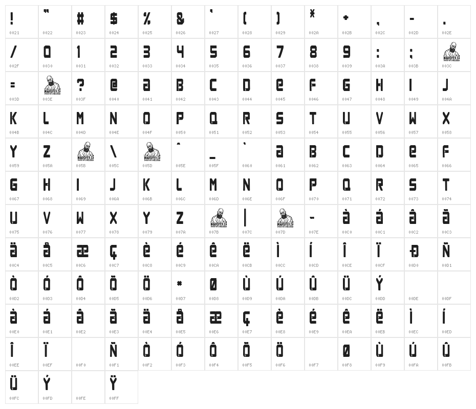 Ultra Force Character Map