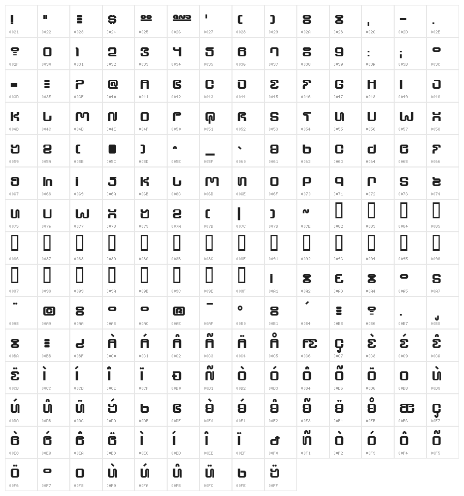 Ultra Supervixen Honeyed Out Character Map