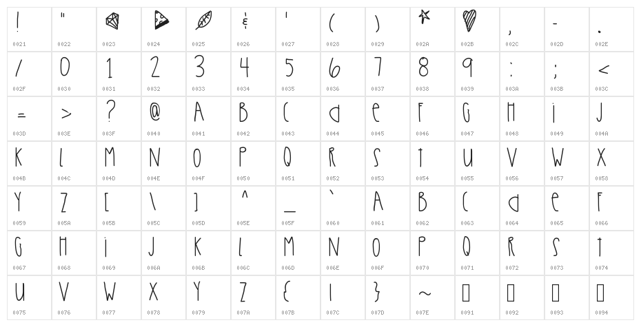UltraBeams Character Map