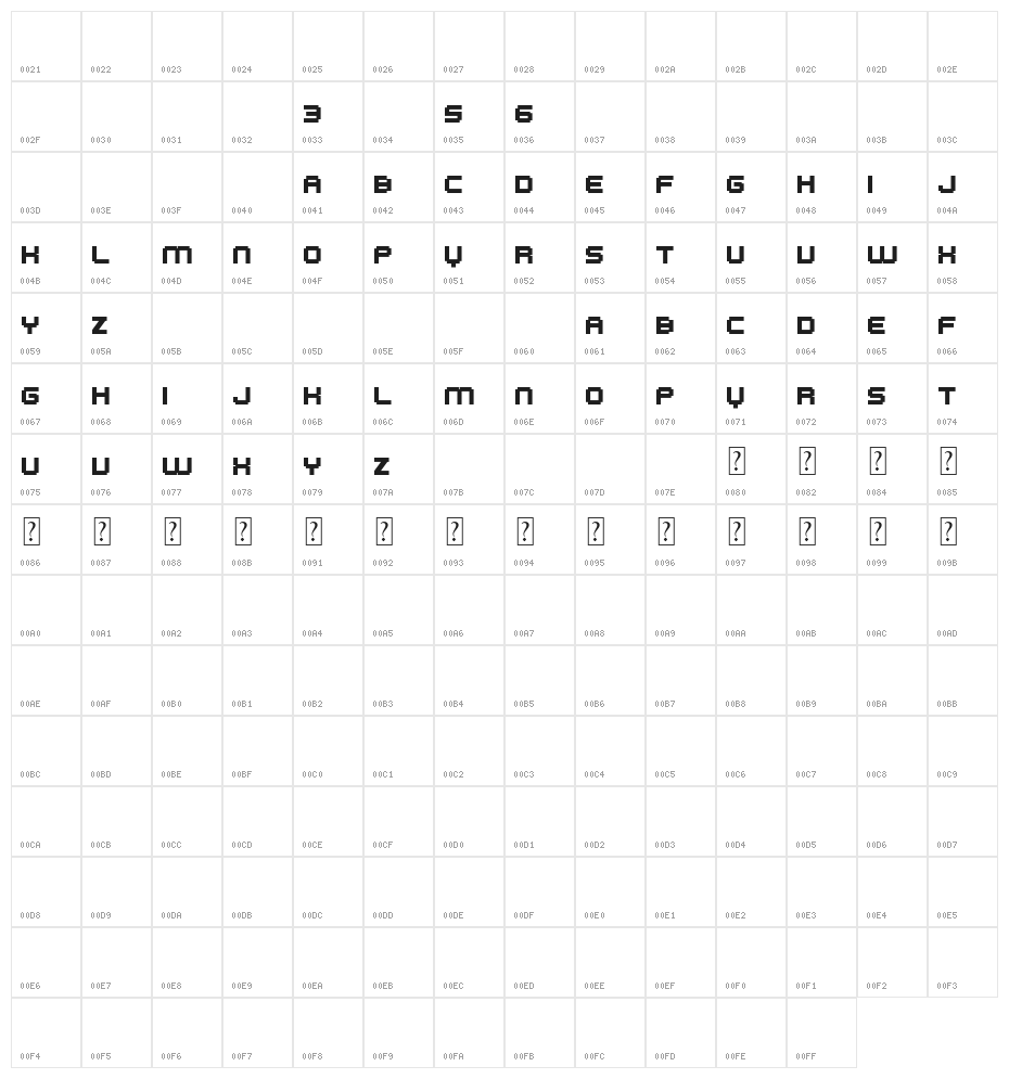 UltraBlocks Character Map